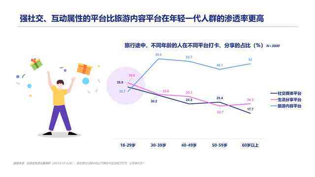 AI技术赋能下的游戏场景原画市场趋势与行情深度分析报告