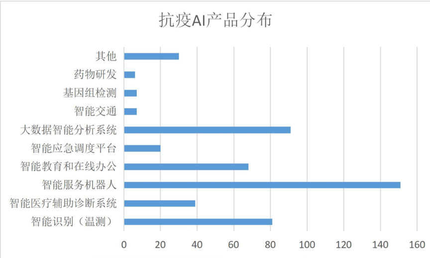 AI人脸识别技术：优势、风险、应用与诈骗案例分析