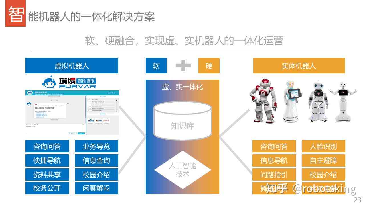 AI机器人写影视解说文案教程：涵解说词创作与用途详解