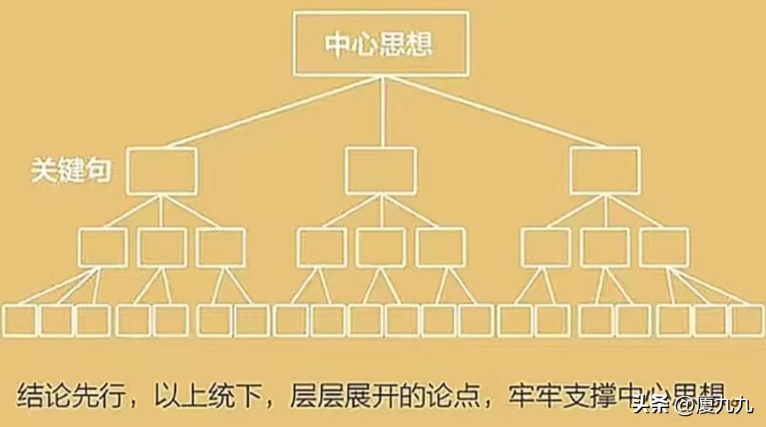 'AI智能文案提取工具推荐：盘点热门高效提取软件哪家强'