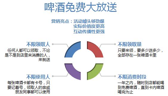 运用AI技术高效撰写吸引眼球的创意文案攻略