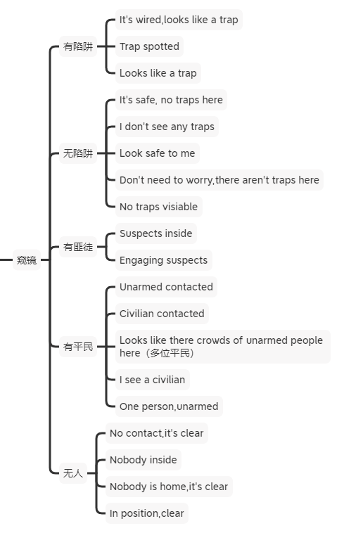 检验报告AI是什么意思啊：如何解读AI检验报告及英文含义解析