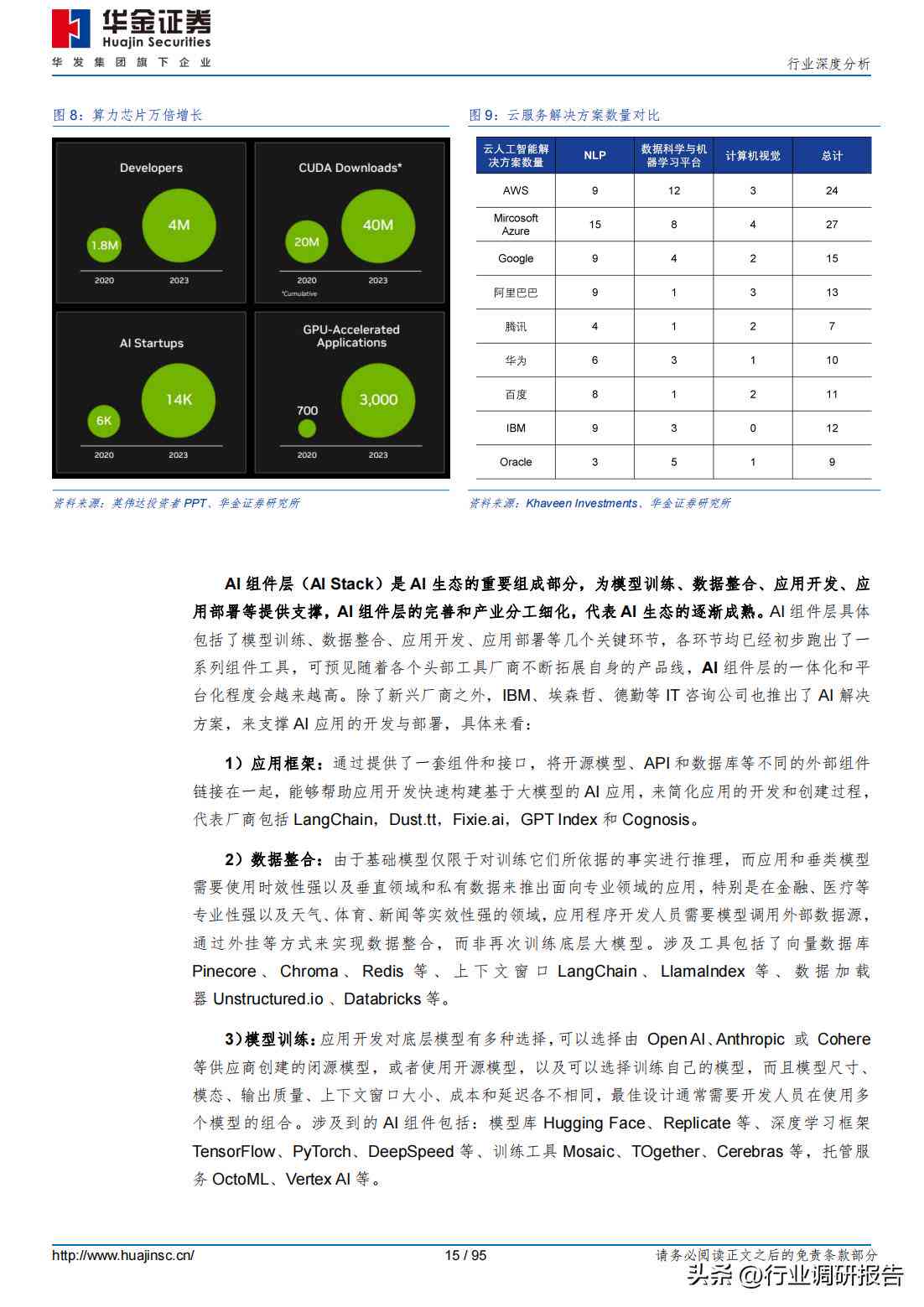 '深入解析：AI检验报告的含义与功能解析'