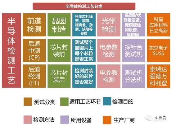 AL检验报告：全面解读AL检测与ALC板检测报告