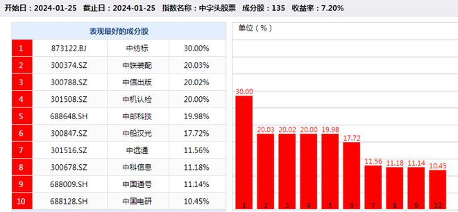 AL检验报告：全面解读AL检测与ALC板检测报告