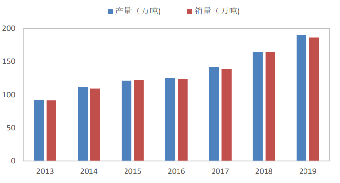 深度解析：质检报告中的AL参数含义与影响