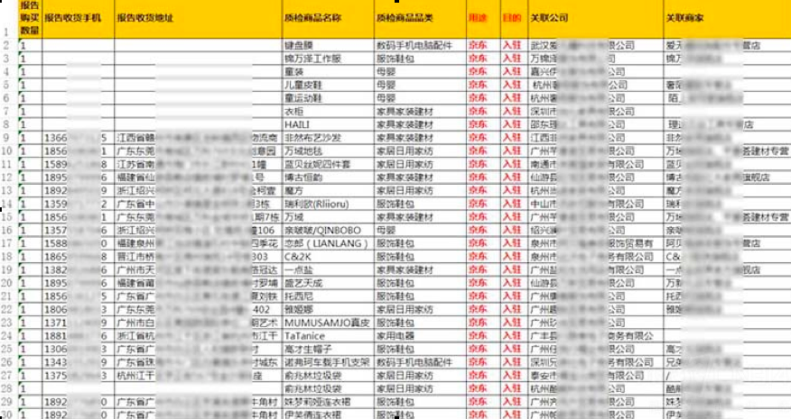 深度解析：质检报告中的AL参数含义与影响