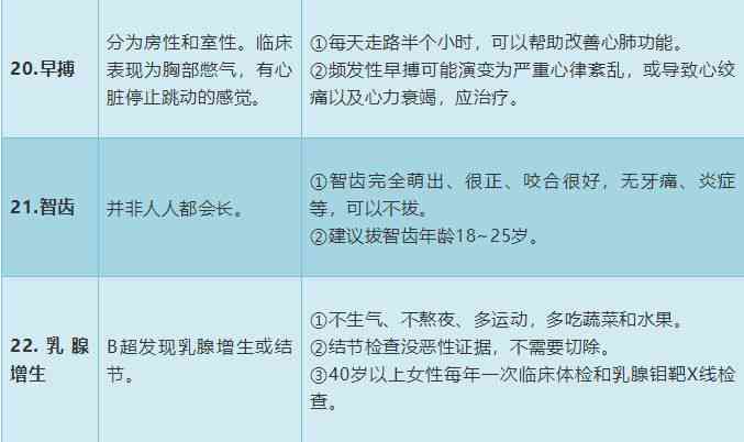 全面解读检查报告A的含义与常见问题解析