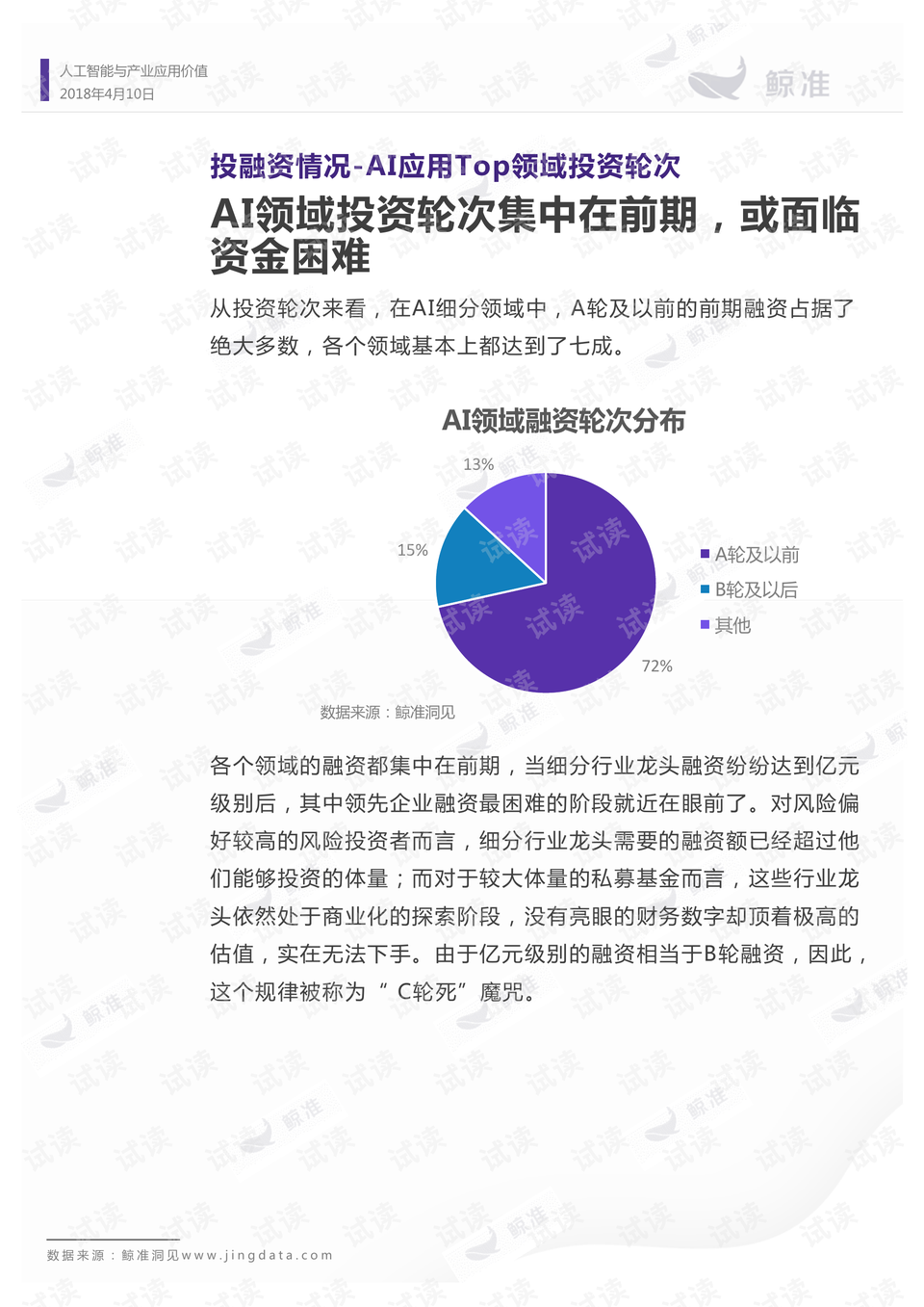 检验报告ai是什么意思