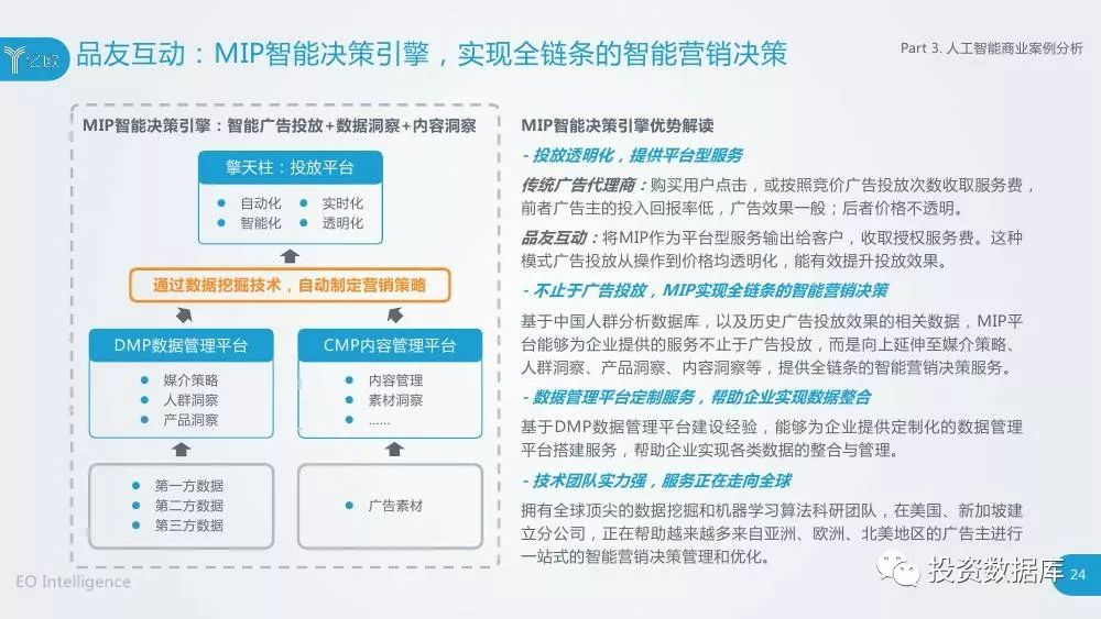 人工智能实验综合分析与成果汇总报告-人工智能实验报告总结