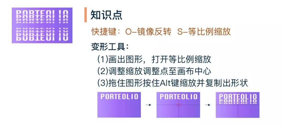 '掌握AI立体设计技巧：打造专业级教程高级文案撰写攻略'