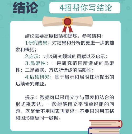 全面指南：从选题到发表，深入探讨论文写作的全方位策略与技巧