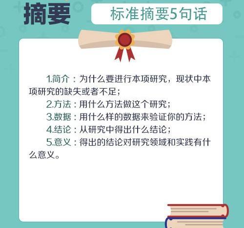 全面指南：从选题到发表，深入探讨论文写作的全方位策略与技巧