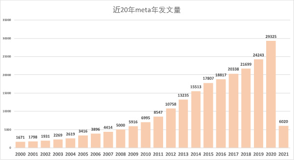 全面指南：从选题到发表，深入探讨论文写作的全方位策略与技巧