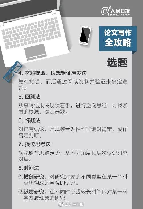 全面指南：从选题到发表，深入探讨论文写作的全方位策略与技巧