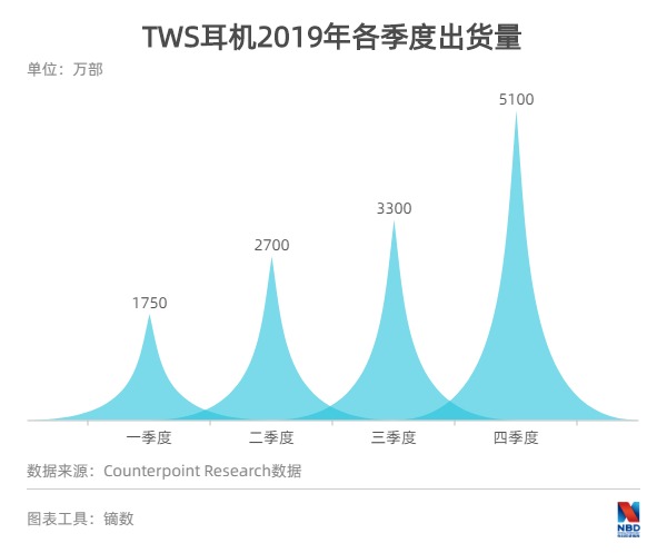 探索绉戝特色：科大讯飞AI写作软件功能一览