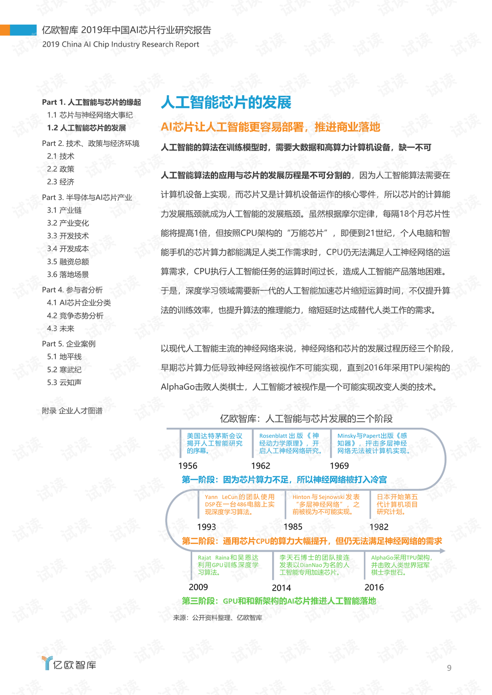 ai芯片企业研究报告范文：撰写指南与模板