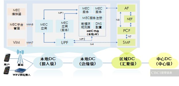 AI芯片行业：发展历程、财务分析、投资风险与综合分析报告