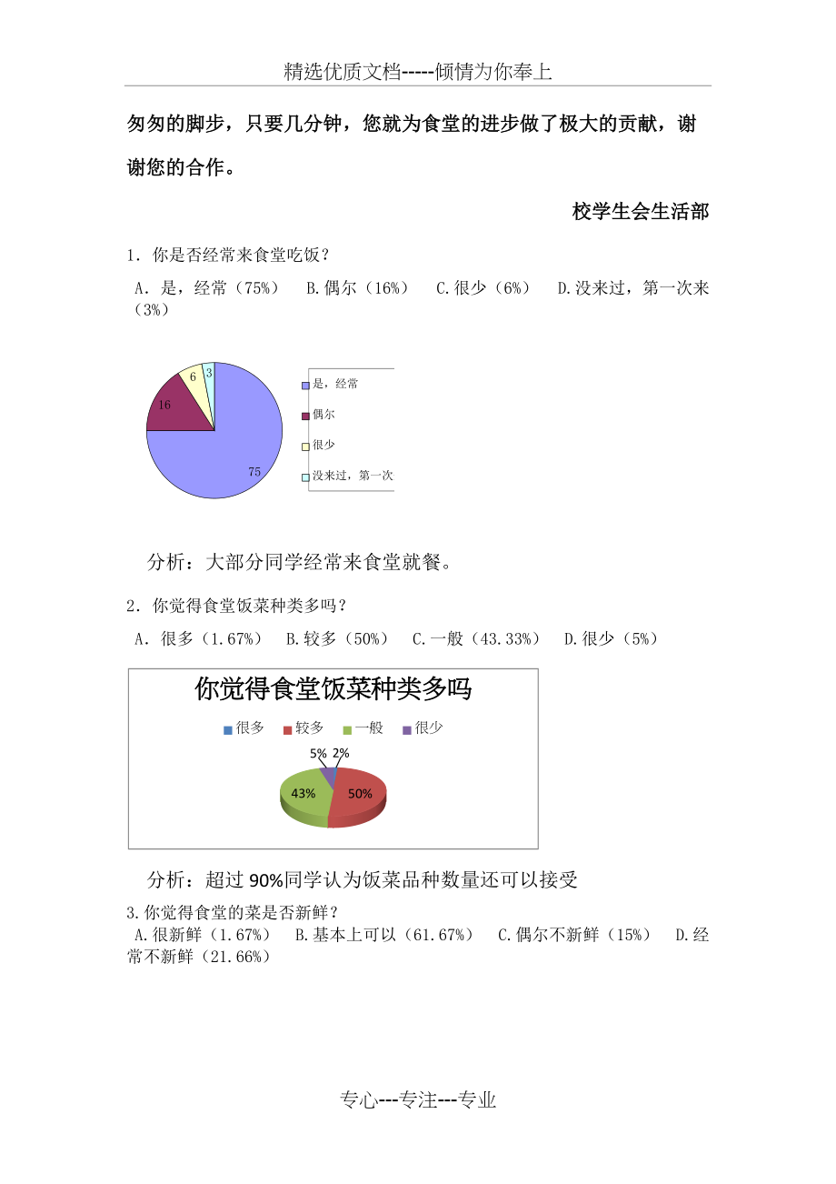 《餐饮服务调查问卷数据分析：问卷模板、调查表及数据分析报告》