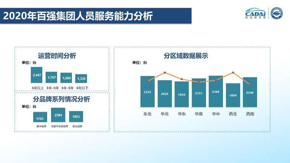 AI2021脚本攻略：全面覆常见问题与高级应用技巧