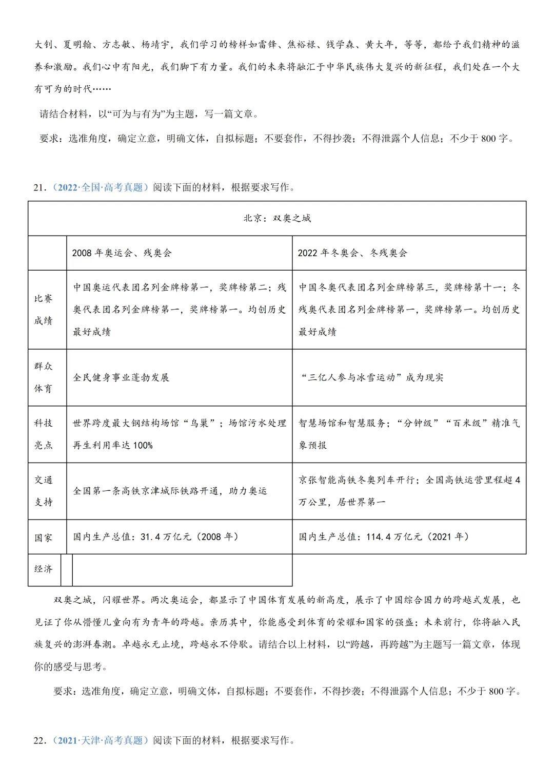 'AI智能写作软件评测：盘点2023年度热门工具，哪个更适合你的写作需求'-