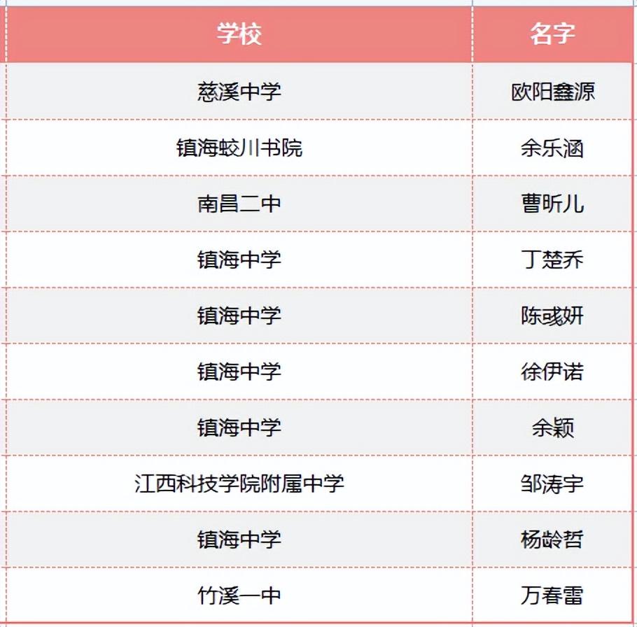 'AI智能写作软件评测：盘点2023年度热门工具，哪个更适合你的写作需求'-