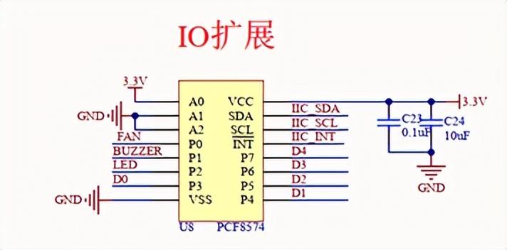 全方位解析：智能小车设计与实现综合研究报告及常见问题解答