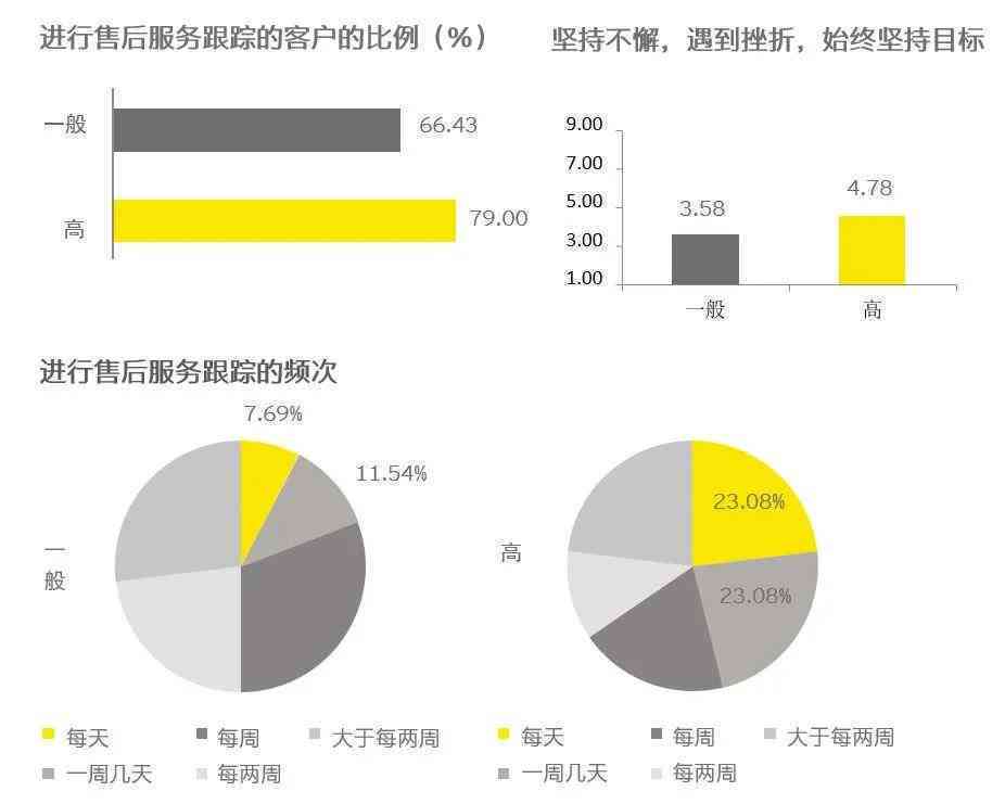 深度解析：AI客服在现代服务中的多重价值与用户满意度提升策略