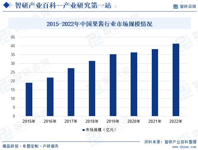 AI研发综合解析：行业趋势、关键挑战与未来展望分析报告