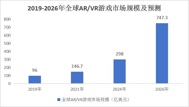 AI研发综合解析：行业趋势、关键挑战与未来展望分析报告