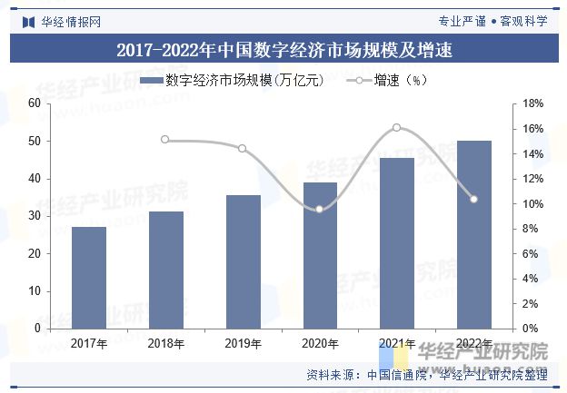 AI研发综合解析：行业趋势、关键挑战与未来展望分析报告