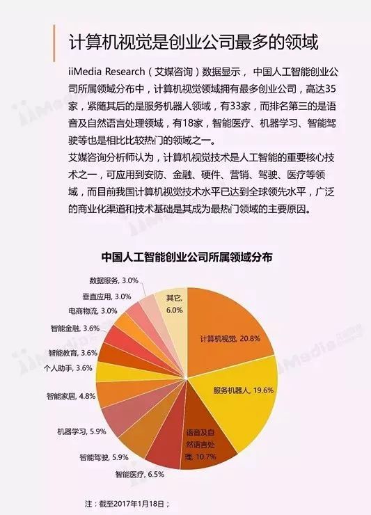 AI研发综合解析：行业趋势、关键挑战与未来展望分析报告