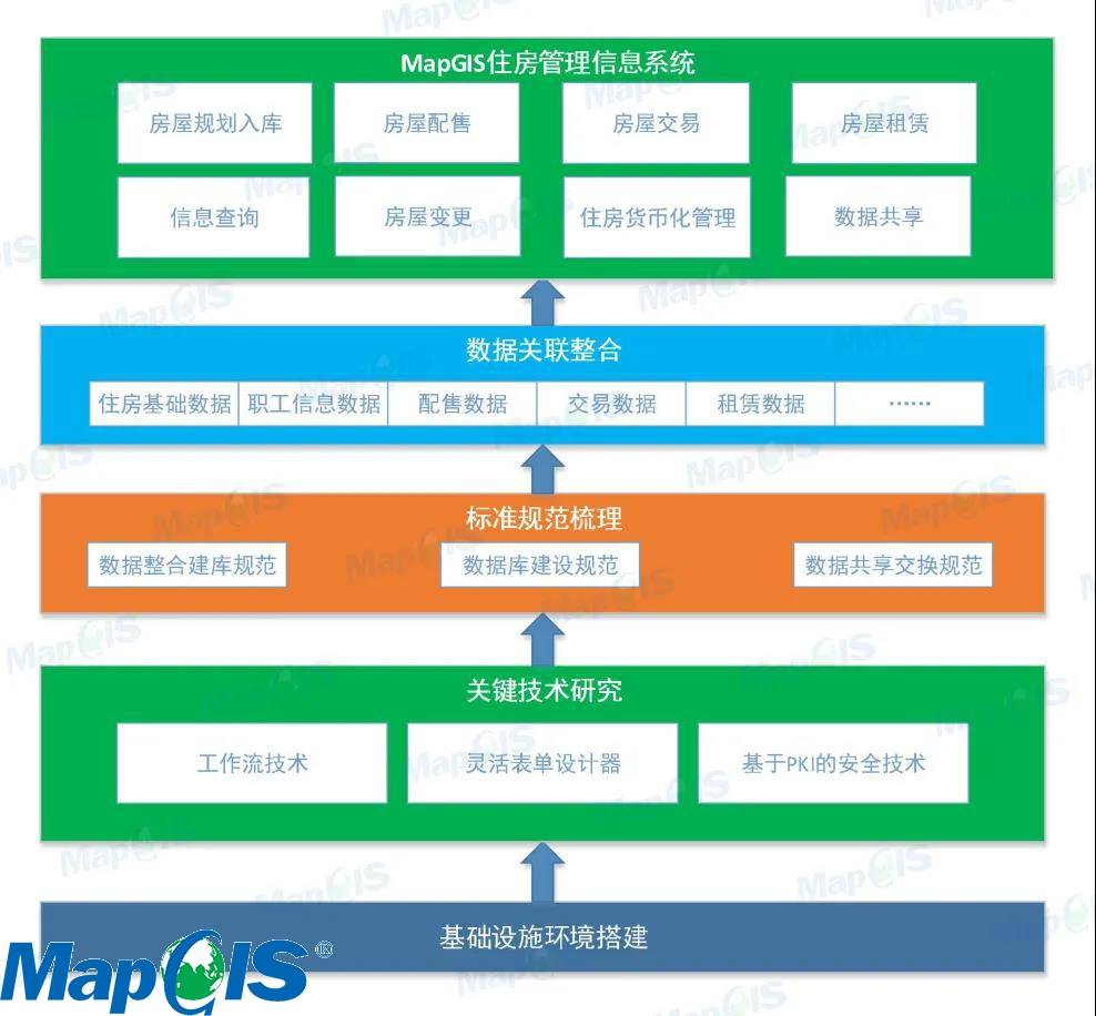 全方位免费写作推荐：功能强大、高效便捷，满足所有写作需求