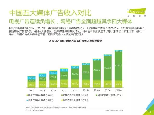 全面解析：AI对话模仿人类行为的研究报告与案例分析