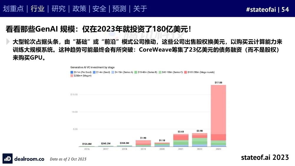 智能AI生成报告在线平台网址导航