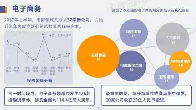 《AI制药领域投资风向解析：深度投资报告与市场前景洞察》