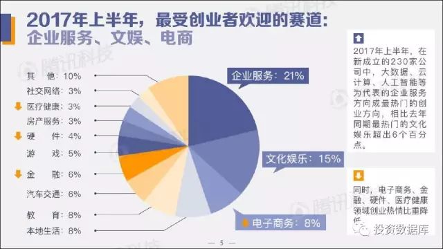 《AI制药领域投资风向解析：深度投资报告与市场前景洞察》