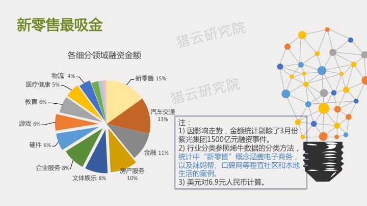 《AI制药领域投资风向解析：深度投资报告与市场前景洞察》