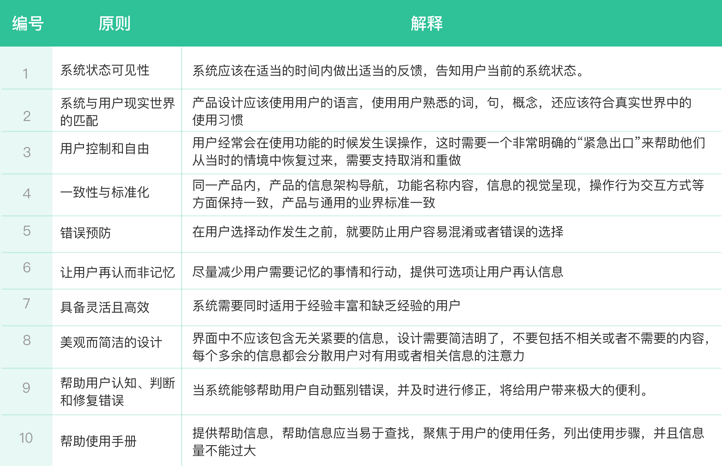 全方位解析：奈斯主题应用、特点与用户常见问题解答指南