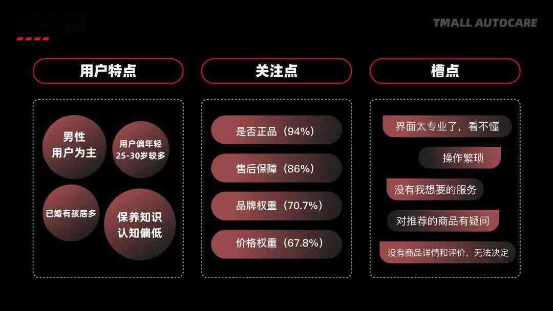 全方位解析：奈斯主题应用、特点与用户常见问题解答指南