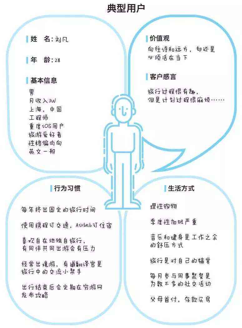 全方位解析：奈斯主题应用、特点与用户常见问题解答指南