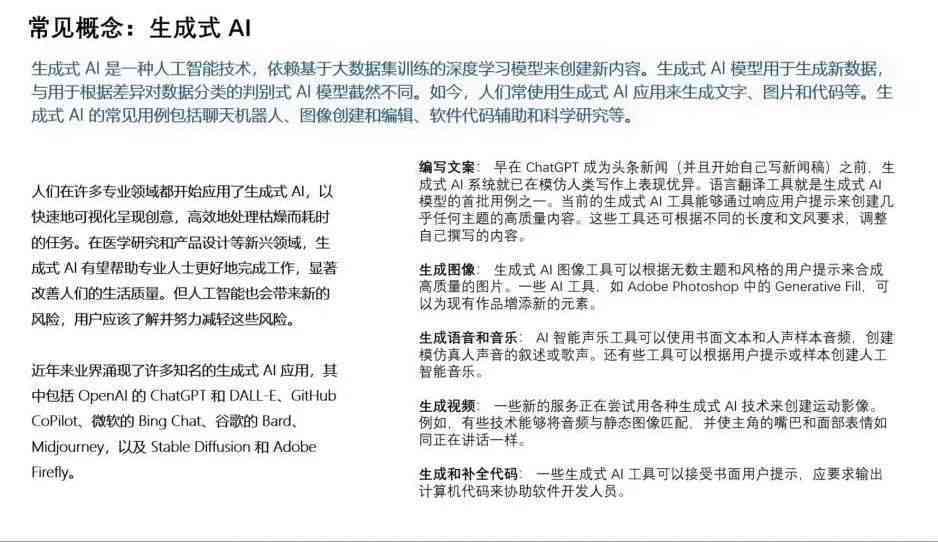 AI智能生成：如何为动漫创作多样化文案与创意剧本攻略