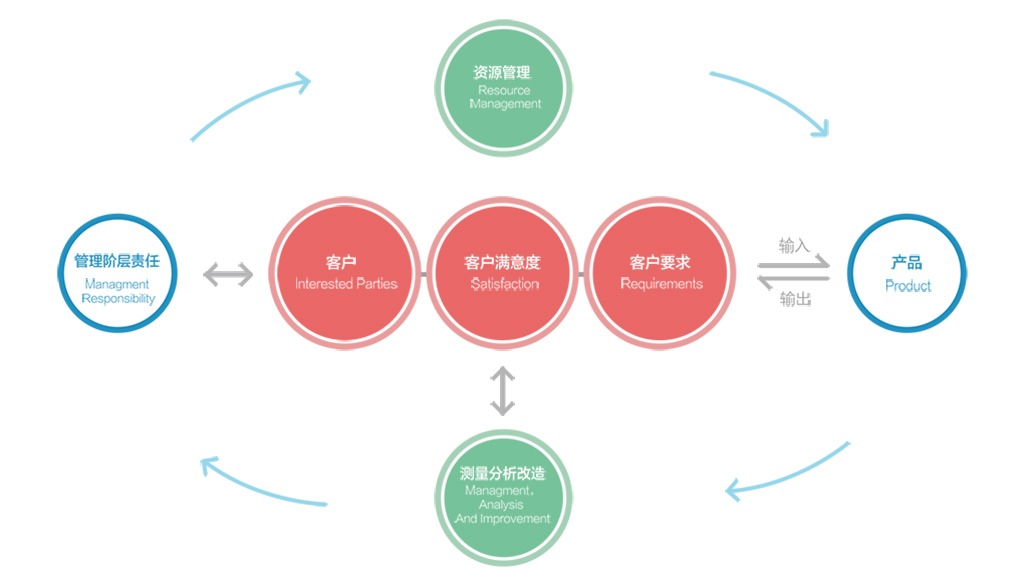 小皮网络科技怎么样：可靠性与综合评价分析