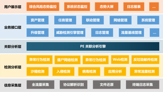 小皮网络科技怎么样：可靠性与综合评价分析