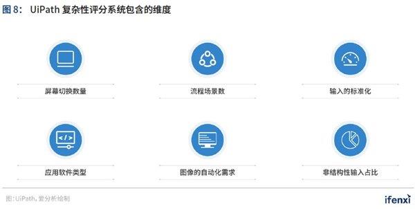 小皮网络科技怎么样：可靠性与综合评价分析