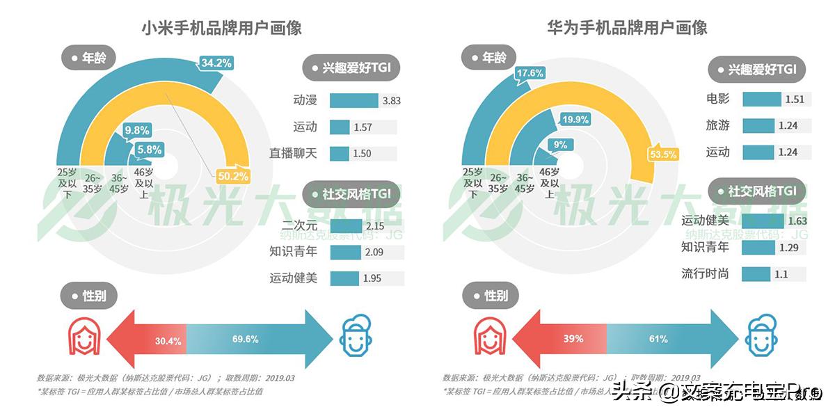 爱二次元的文案：短句精选、创作灵感、经典句子，表达热爱二次元的情感