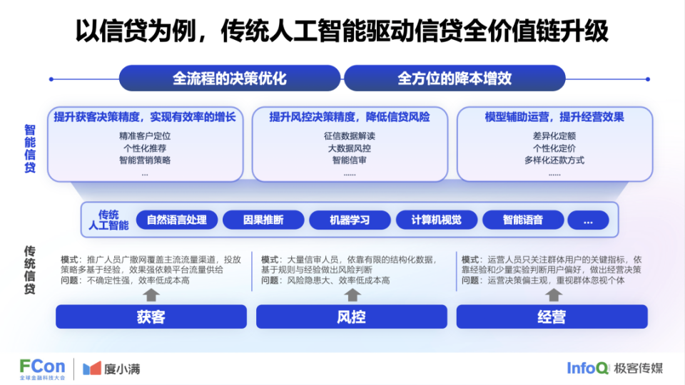 免费AI智能写作平台：全面助力文章创作与内容生成，满足各类写作需求