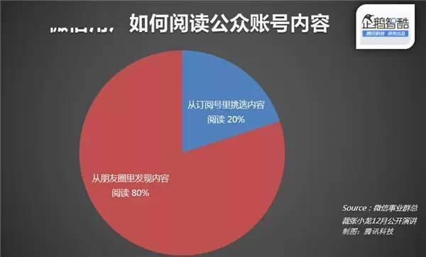 爆文作者是什么意思：如何写出爆款文章并实现盈利