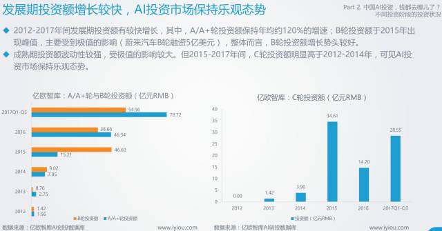 不要钱的ai智能创作软件