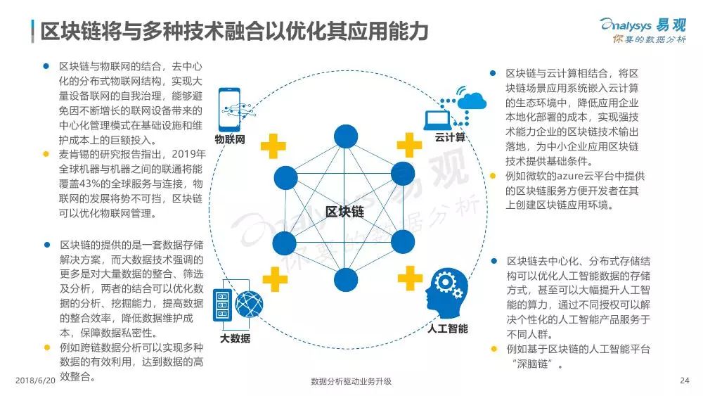 AI写作全解析：功能、应用、优势与未来发展趋势